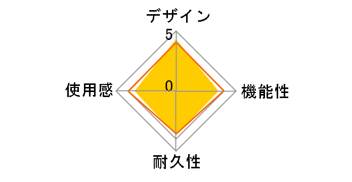 �C���~�l�[�V�����[�d�X�^���h3 �V���o�[ HP3-42�̃��[�U�[���r���[