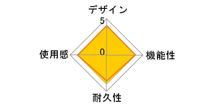 Wii��p AV�P�[�u�� RVL-009�̃��[�U�[���r���[