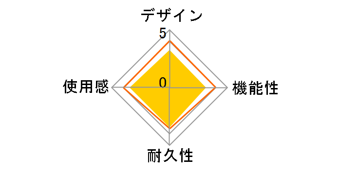 Wii��p LAN�A�_�v�^ RVL-015�̃��[�U�[���r���[