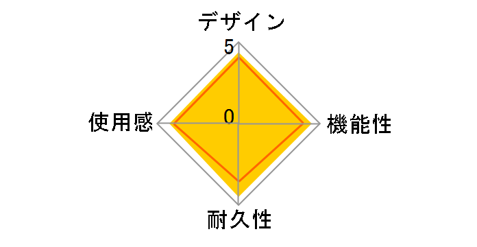 �k���`���N RVL-004�̃��[�U�[���r���[