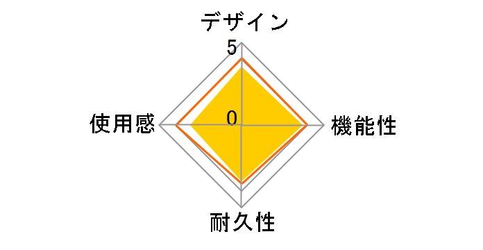 �����Z�O��M�A�_�v�^ DS�e���r NTR-2-UNSJ�̃��[�U�[���r���[