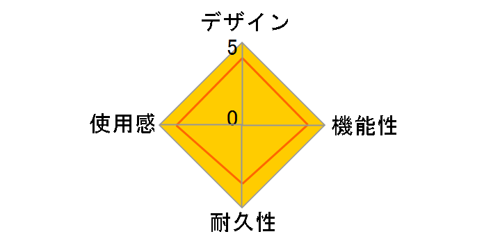 AC�A�_�v�^�[ PSP-100�̃��[�U�[���r���[