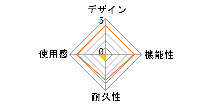 �o�b�e���[�p�b�N PSP-110�̃��[�U�[���r���[