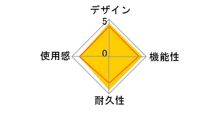 ���C�����X�R���g���[��(SIXAXIS) CECHZC1J�̃��[�U�[���r���[