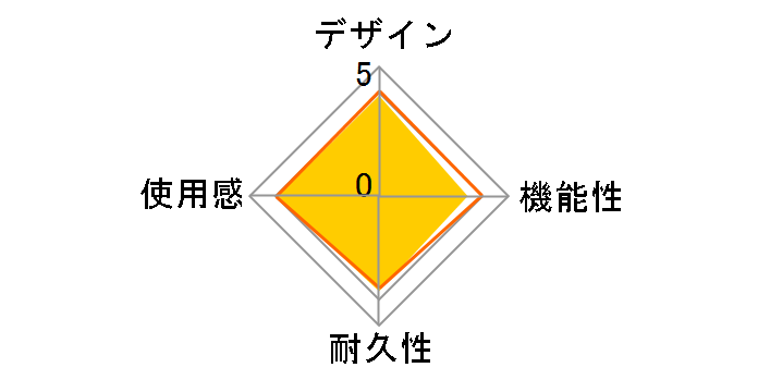 �������[�J�[�h�A�_�v�^�[ CECHZM1J�̃��[�U�[���r���[