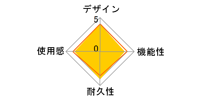 BD�����[�g�R���g���[�� CECHZR1J�̃��[�U�[���r���[