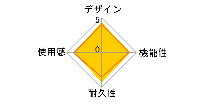 D�[�q�P�[�u�� SCPH-10510 (3m)�̃��[�U�[���r���[