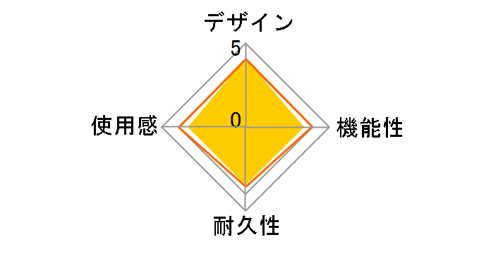 �����R���t���w�b�h�z�� PSP-S140�̃��[�U�[���r���[