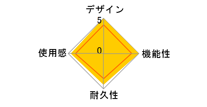 ���C�����X�R���g���[��(DUALSHOCK 3) �Z���~�b�N�E�z���C�g CECHZC2J CW�̃��[�U�[���r���[