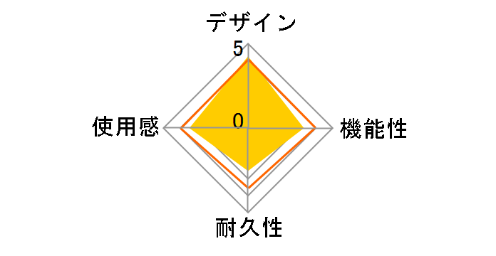 ���C�����X�R���g���[��(DUALSHOCK 3) �T�e���E�V���o�[ CECHZC2JSS�̃��[�U�[���r���[