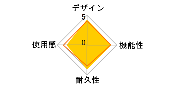 CEJH-15002�̃��[�U�[���r���[