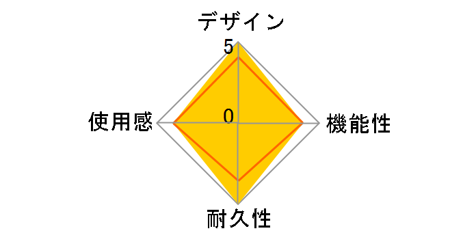 �N���[�h�� PSP-S410�̃��[�U�[���r���[