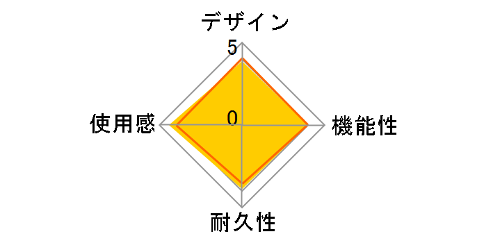 �Q�[���p�b�h�R���o�[�^ �V���o�[ JC-PS101USV (1�|�[�g)�̃��[�U�[���r���[