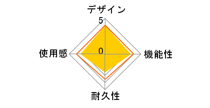 �Q�[���p�b�h�R���o�[�^2 �u���b�N JC-PS201UBK (1�|�[�g)�̃��[�U�[���r���[