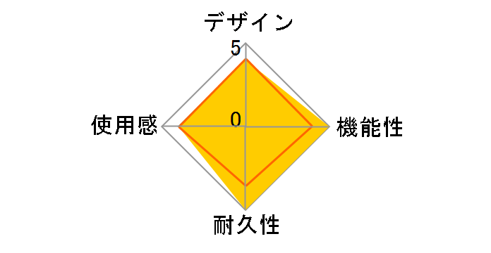 �Q�[���p�b�h�R���o�[�^2 �V���o�[ JC-PS202USV (2�|�[�g)�̃��[�U�[���r���[