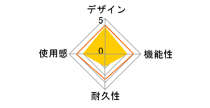 JC-U2312FSV �V���o�[ (12�{�^�� USB�Q�[���p�b�h)�̃��[�U�[���r���[