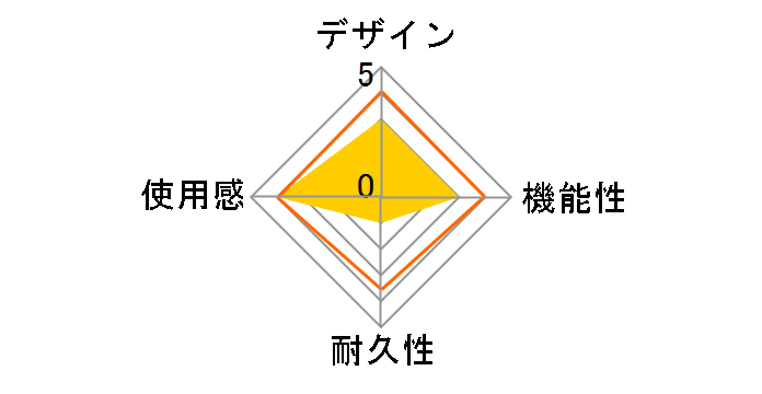 JC-U1012FBS �u���[�V���o�[ (12�{�^�� USB�Q�[���p�b�h)�̃��[�U�[���r���[