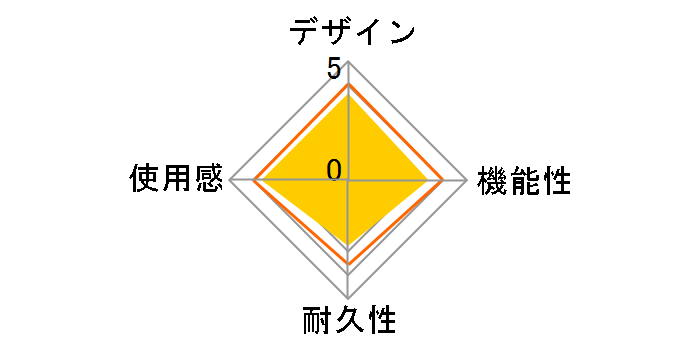 JC-U2410TBK �u���b�N (10�{�^�� USB�Q�[���p�b�h)�̃��[�U�[���r���[