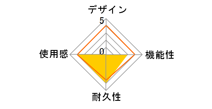 CYBER�E�{�̕ی�t�B�����Z�b�g (DS Lite��p) CY-DSLFS-PK�̃��[�U�[���r���[