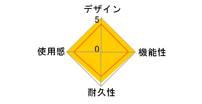 BGCUCF1201SVA �V���o�[ (12�{�^�� USB�Q�[���p�b�h)�̃��[�U�[���r���[