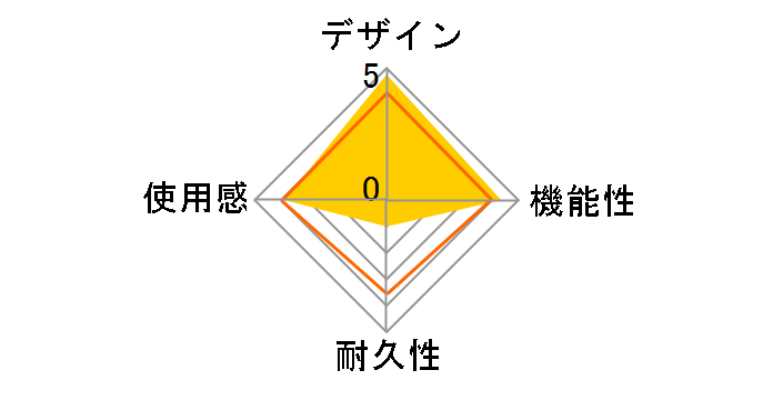 PC GAME CONTROLLER GPX-500 �u���[ GPX-500BL�̃��[�U�[���r���[