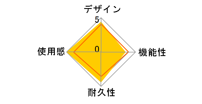 �V���v���X�^���h for PSP GY-23�̃��[�U�[���r���[