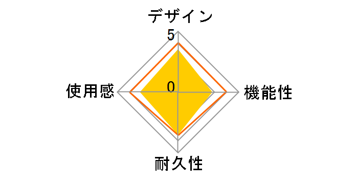 �Q�[�������NX �Q�[���p�b�h�R���o�[�^ 1�|�[�g PSX-CV01�̃��[�U�[���r���[