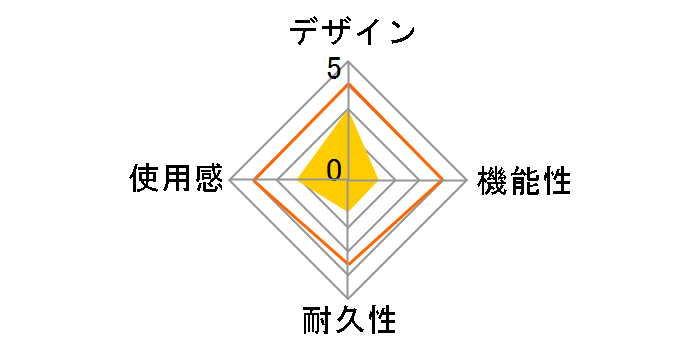 �Q�[�������NX �U���@�\�t��12�{�^��USB�Q�[���p�b�h PL-USGP12�̃��[�U�[���r���[