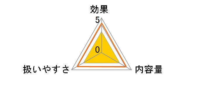 �I�v�e�B�E�t���[ �v���X 120mL�̃��[�U�[���r���[