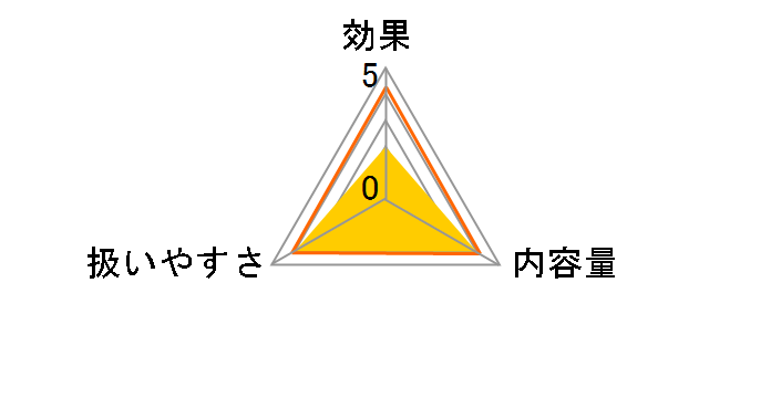 �G�[�I�[�Z�v�g(AOSEPT) �f�B�X�|�J�b�v�t 360mL�̃��[�U�[���r���[