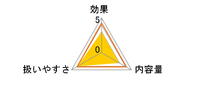 RZvg Xebv t 120ml̃[U[r[