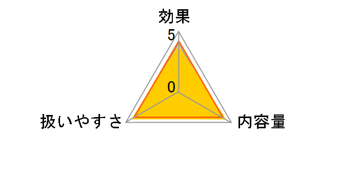 O2 I[PA 120mL~3{̃[U[r[