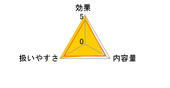 �s���A�N���[�i�[H 30mL�̃��[�U�[���r���[