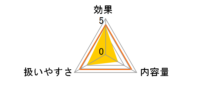 �X�[�p�[�v���c�[ 5mL�̃��[�U�[���r���[