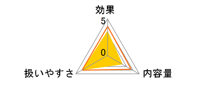 C�L���[�u �����Y�G�X�e 6mL�̃��[�U�[���r���[