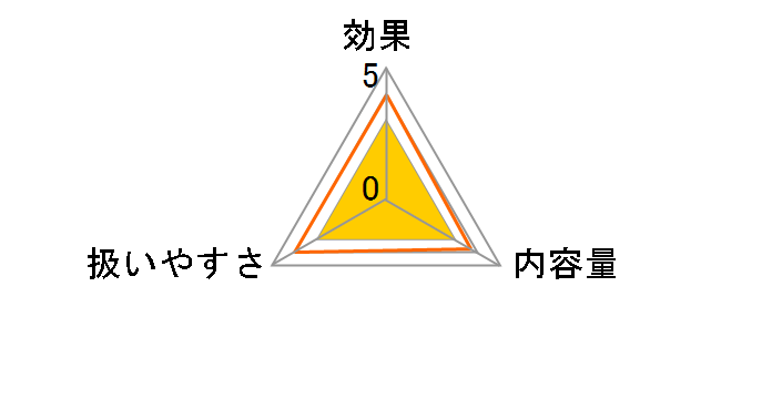 �I�v�e�B�E�t���[ �f�C���[�N���[�i�[ 24mL�̃��[�U�[���r���[