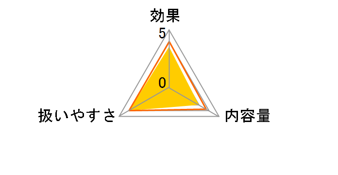 �N���[���{�g�� [���j�R��]�̃��[�U�[���r���[