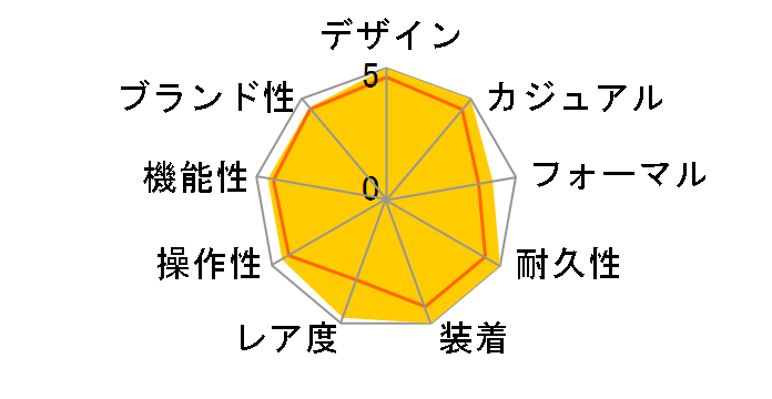 PAM00051 ���~�m�[�� �}���[�i ���������̃��[�U�[���r���[