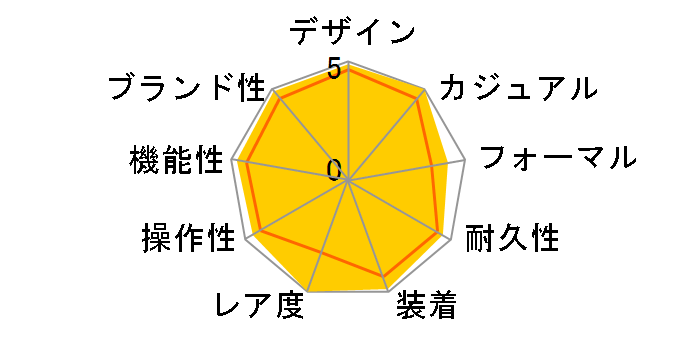 PAM00072 ���~�m�[�� �N���m ���������̃��[�U�[���r���[