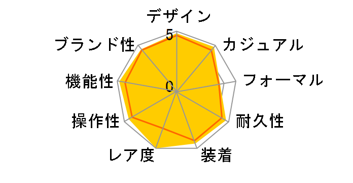 PAM00074 ���~�m�[�� �N���m ���������i�u���b�N�j�̃��[�U�[���r���[