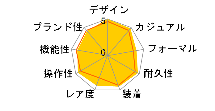 PAM00049 ���~�m�[�� �}���[�i ���������̃��[�U�[���r���[