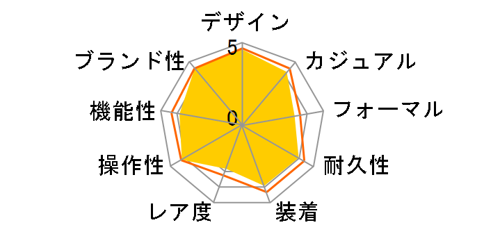 PAM00112 ���~�m�[���x�[�X �芪���̃��[�U�[���r���[