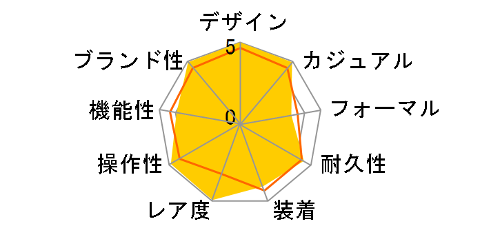 PAM00241 ���~�m�[�� �p���[���U�[�u ���������i�u���b�N�j�̃��[�U�[���r���[