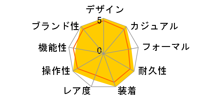 PAM00282 ���~�m�[�� �}���[�i ���������̃��[�U�[���r���[