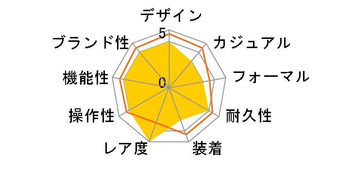 CW2113.FC6183 ���i�R �N���m�O���t ���������̃��[�U�[���r���[