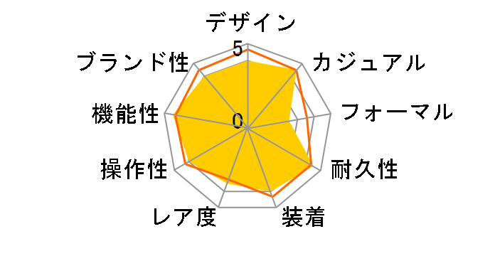 �v���t�F�b�V���i�� �X�|�[�c�E�H�b�` WAE1113.FT6004�̃��[�U�[���r���[