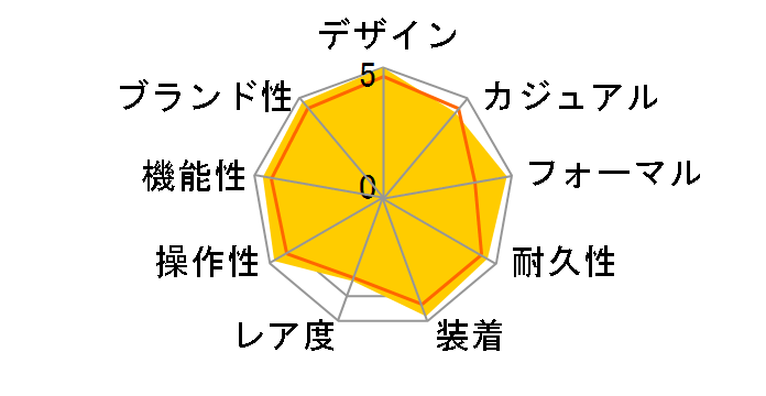 IW325505 �X�s�b�g�t�@�C���[ �}�[�NXVI ���������i�V���o�[�j�̃��[�U�[���r���[