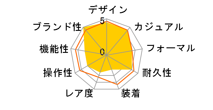 H24412732 �x���`���� �N���m�i�u���b�N�j�̃��[�U�[���r���[