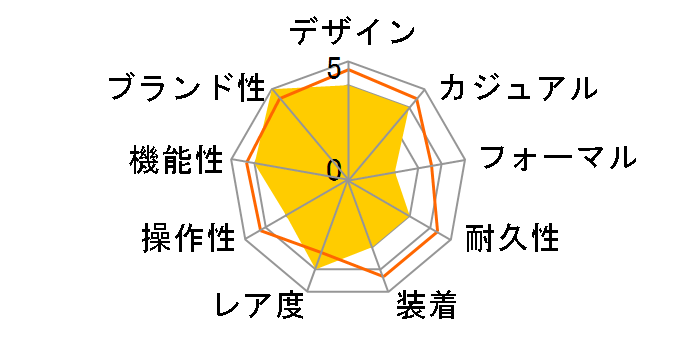 W62019X6 ���[�h�X�^�[ XL ��������(�V���o�[)�̃��[�U�[���r���[