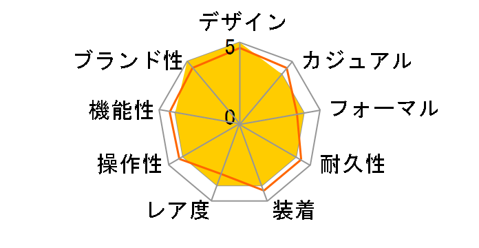 W62032X6 ���[�h�X�^�[ XL 2�^�C���]�[�� ���������i�V���o�[�j�̃��[�U�[���r���[